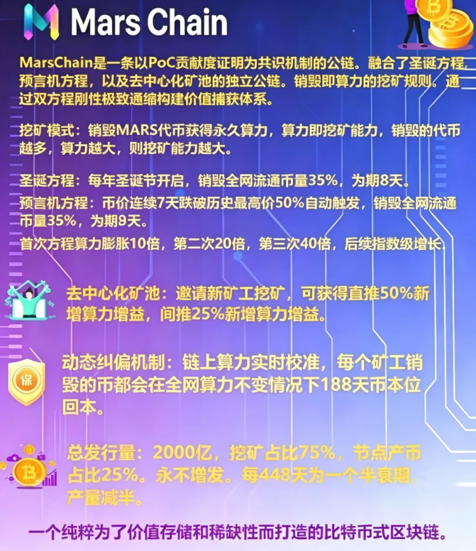 MarsChain 三大核心机制图解